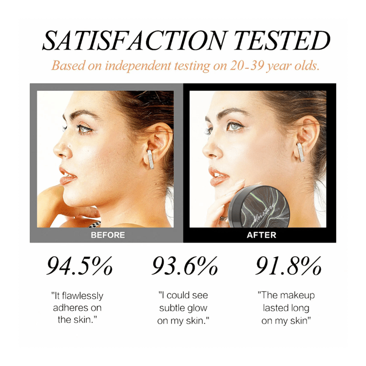 Air Cushion CC Cream – Lightweight Cushion Foundation with Mushroom Puff